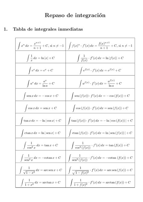 tabla integrales lecciones de matematicas