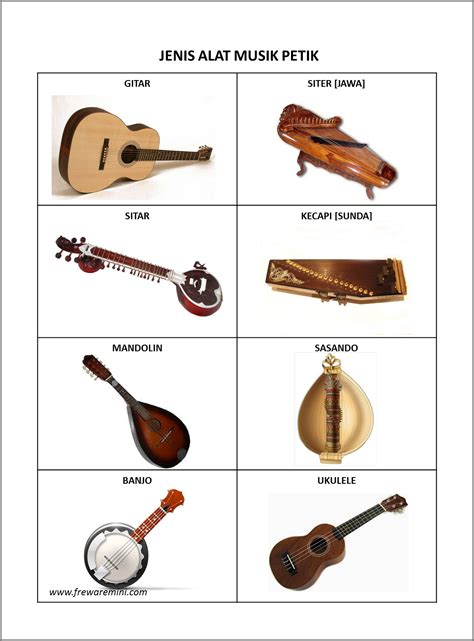 alat musik  asal daerahnya   memainkannya barangnesiacom