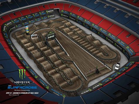 2019 Monster Energy Supercross Track Maps Racer X