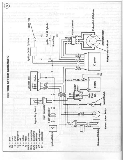 gen ignition wiring diagram    home   kawasaki  ninja