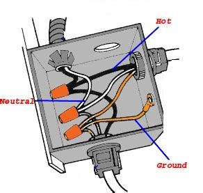 cableado de una caja de conexiones  fuente de entrada  fuentes de salida