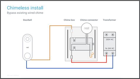 nest doorbell wiring diagram  transformer  wallpapers review