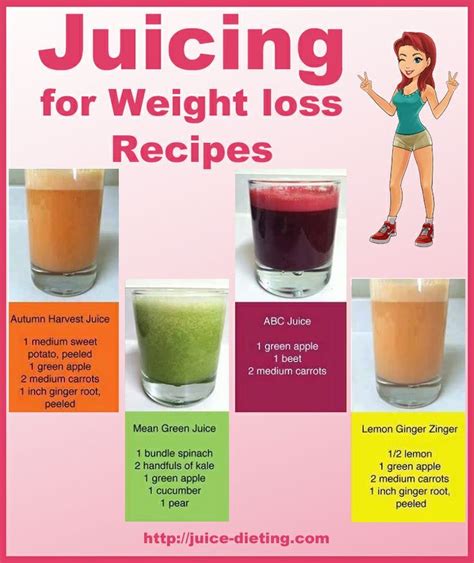 great juicer recipes weight loss easy recipes    home