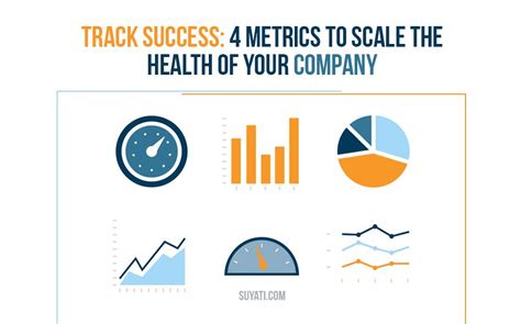 track  success   company   essential metrics