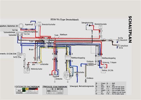 wheeler wiring diagram