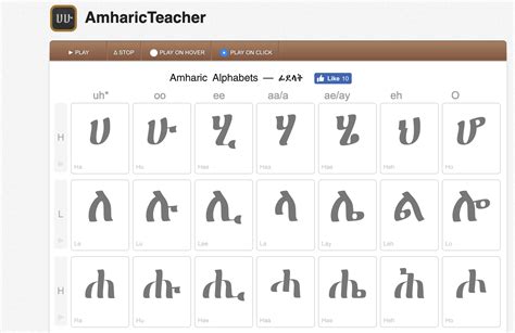 learn amharic alphabets alphabet learning amharic language