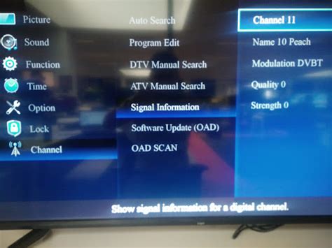 Checking Tv Signal Strength Af7010sza Mu8010szb