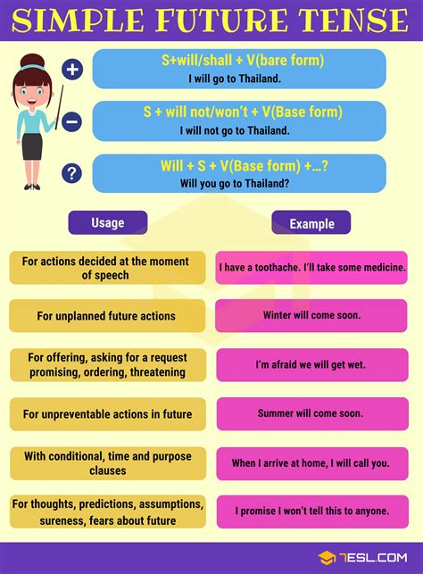 simple future tense definition rules   examples esl