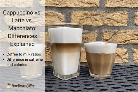 cappuccino  latte  macchiato differences explained