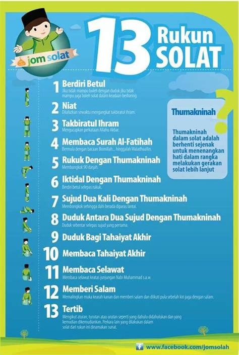 13 Rukun Solat Islam Is Great