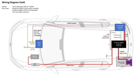 car stereo amp wiring diagram  faceitsaloncom