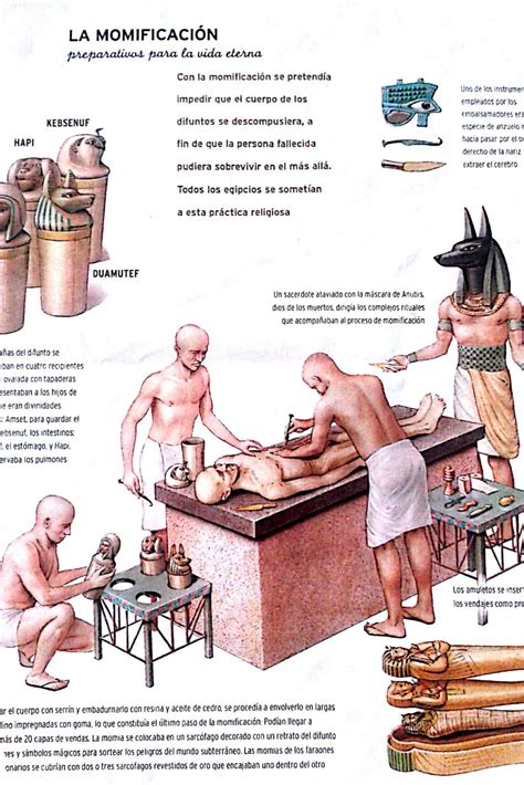 ancient mexican civilizations ancient egypt pharaohs ancient egypt art ancient history