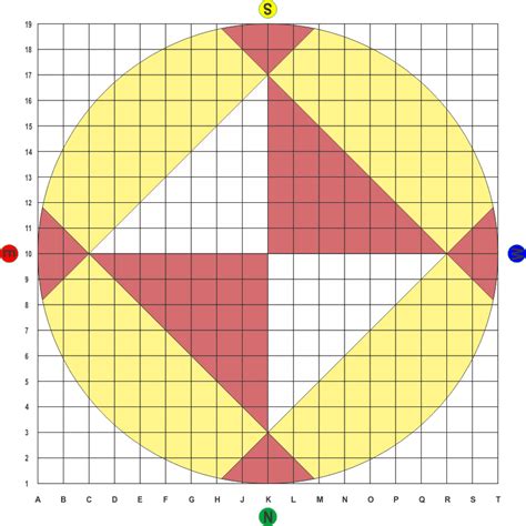 quadrants labeled  math resources  quadrant coordinate plane poster