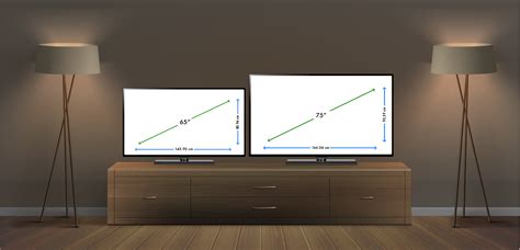 compare tv sizes     helpful guide blue cine tech