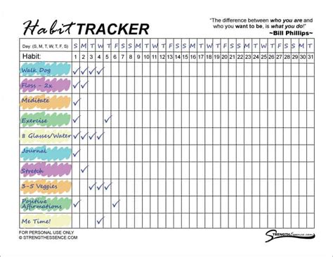 monthly habit tracker printable printable templates