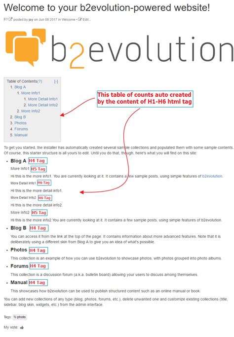 table  content plugin