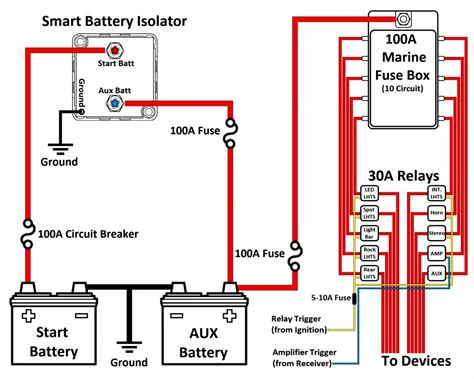 guest battery isolator wiring diagram wiring diagram  battery isolator wiring diagram