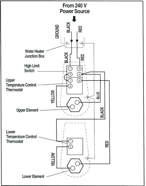 suburban water heater wiring diagram easy wiring