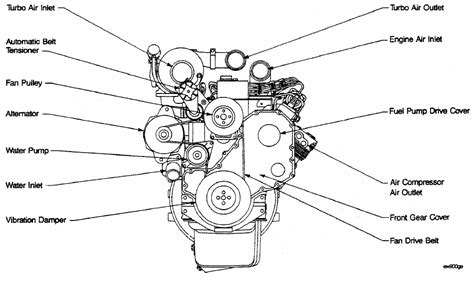 cummins diesel engines external engine components cummins diesel  liter  series engines