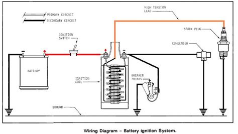 points condenser wiring  wiring diagram