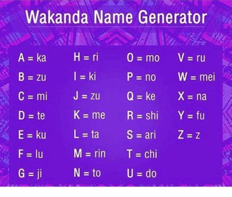 🔥 25 best memes about name generator name generator memes