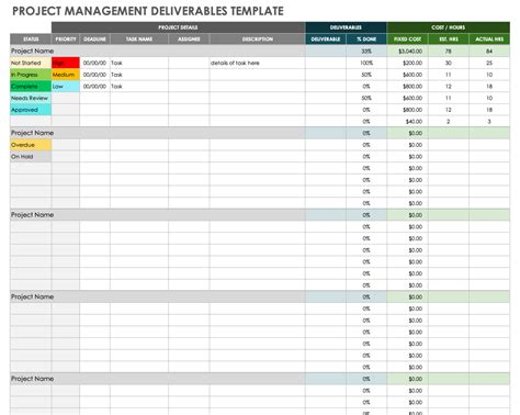 project deliverables template