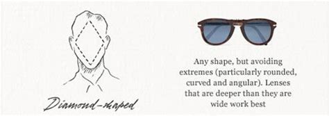 Sunglasses For Men Choosing The Right Shades For Your