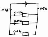 Current Parallel Circuits Potential Difference Circuit Series Examples Resistance Devices Ohmic Non Give When sketch template