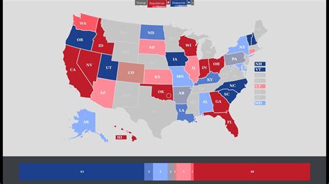 2022 Midterms Us Senate Predictions Map July 2022 Youtube