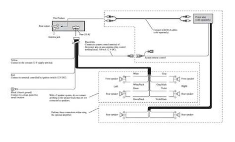 pioneer deh mp wiring diagram wiring diagram