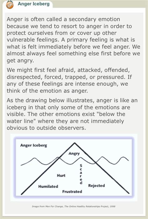 pin  littleinstein  emotions emotions anger iceberg personality psychology