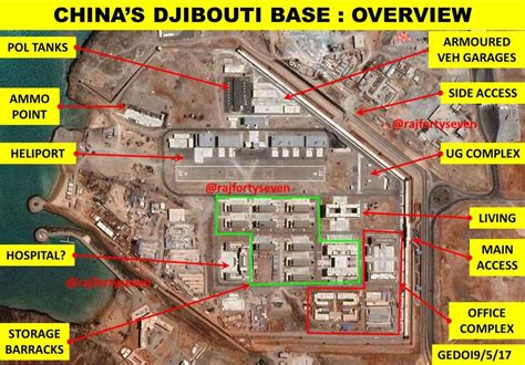 China’s Mega Fortress In Djibouti Could Be Model For Its