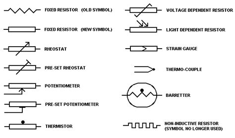 schematics resistor symbol   dot electrical engineering stack exchange