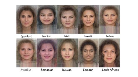 average face  women    countries