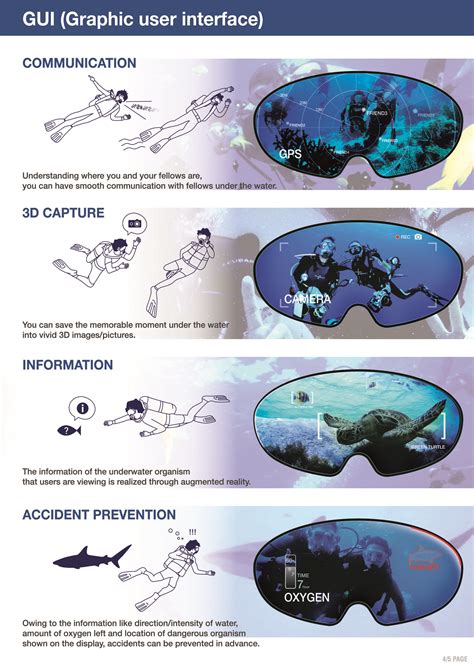 smart swimming goggles yanko design