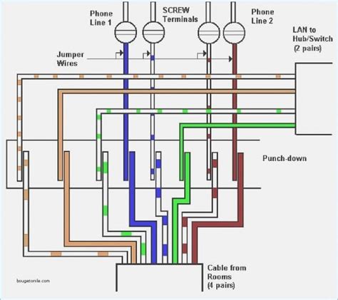 poe rj wiring diagram conector adaptador rj  rs