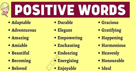 positive word images