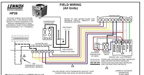 Lennox Electric Furnace Wiring Diagram Lennox Pulse Furnace Gsr 21q3