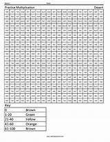 Multiplication Squares Coloring Math Pages Grade Template Desert Squared sketch template