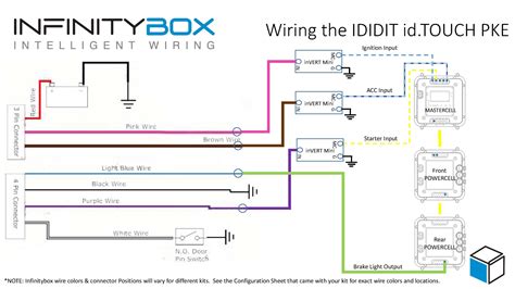 pbs  wiring diagram