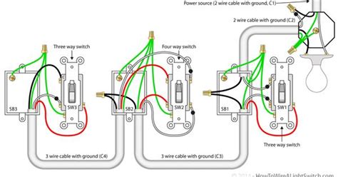 switch  power feed   light   wire  light switch lights pinterest