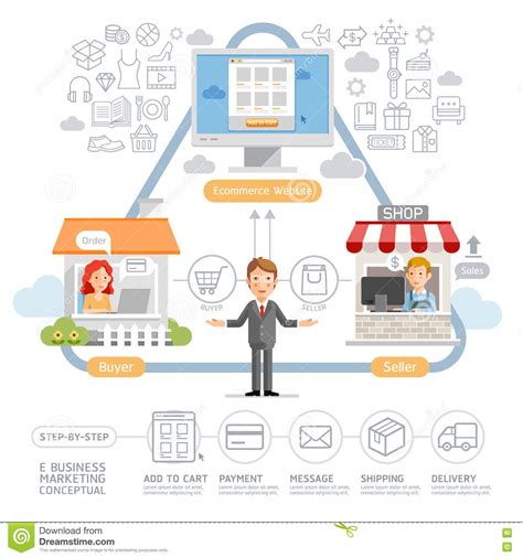 E Business Marketing Diagram Conceptual Stock Vector Illustration Of
