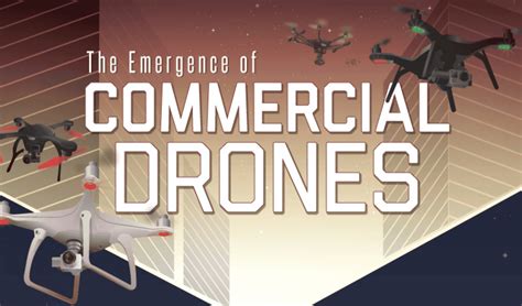 infographic shows  commercial drones  evolved fr
