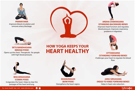 travel  health india meditation  yoga   yoga