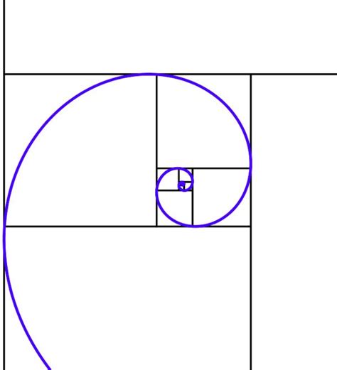 Infinite Sequences Limits Squeeze Theorem Fibonacci Sequence