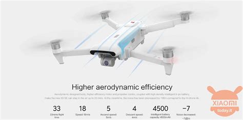 fimi  mini pro il drone xiaomi  offerta   xiaomitodayit drone droni