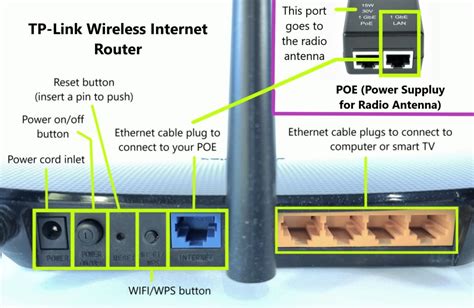 understanding  wireless internet router webformix internet