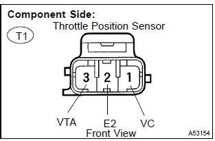 toyota corolla repair manual inspection procedure throttlepedal position sensorswitch