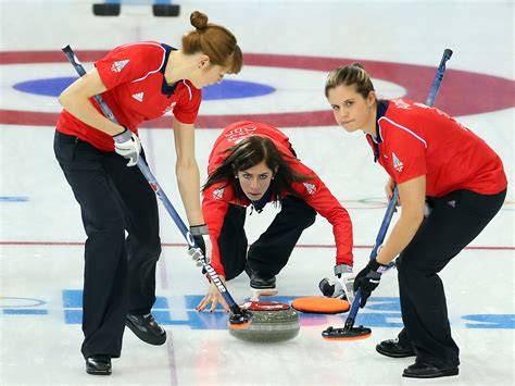 Winter Olympics 2014 Great Britain S Women S Curling Team Record