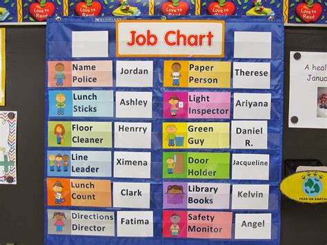 happy teachers classroom job chart makeover